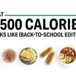 UACF-1500-calories-BTS-Featured-752×472.jpg