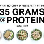 UACF-35g-Protein-No-Cook-Featured-752×472.jpg